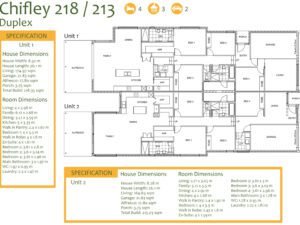 Chifley 218-213