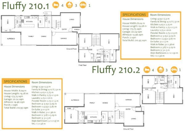 Fluffy-210