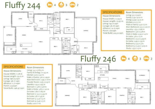 Fluffy 244 & 246