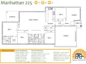 Manhattan-225-Display-Plan-1-scaled