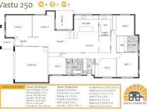 Vastu 250
