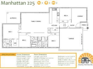 Manhattan-225 Completed