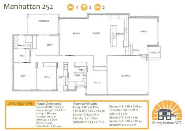 Manhattan 252 completed