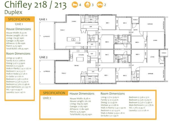 Block 46 section 5 Chifley KnowDown Rebuilt
