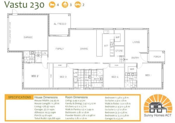 230 Vastu