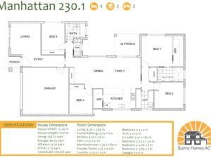 Manhattan 230.1
