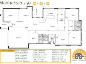 Manhattan 250