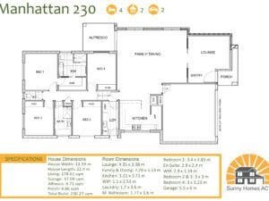 Manhattan 230.2