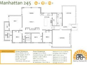 Manhattan 245.1
